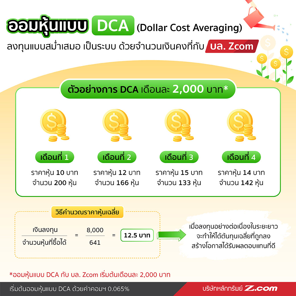 เริ่มลงทุนในหุ้น ด้วยการออมแบบ DCA (Dollar Cost Averaging) กับ บล.