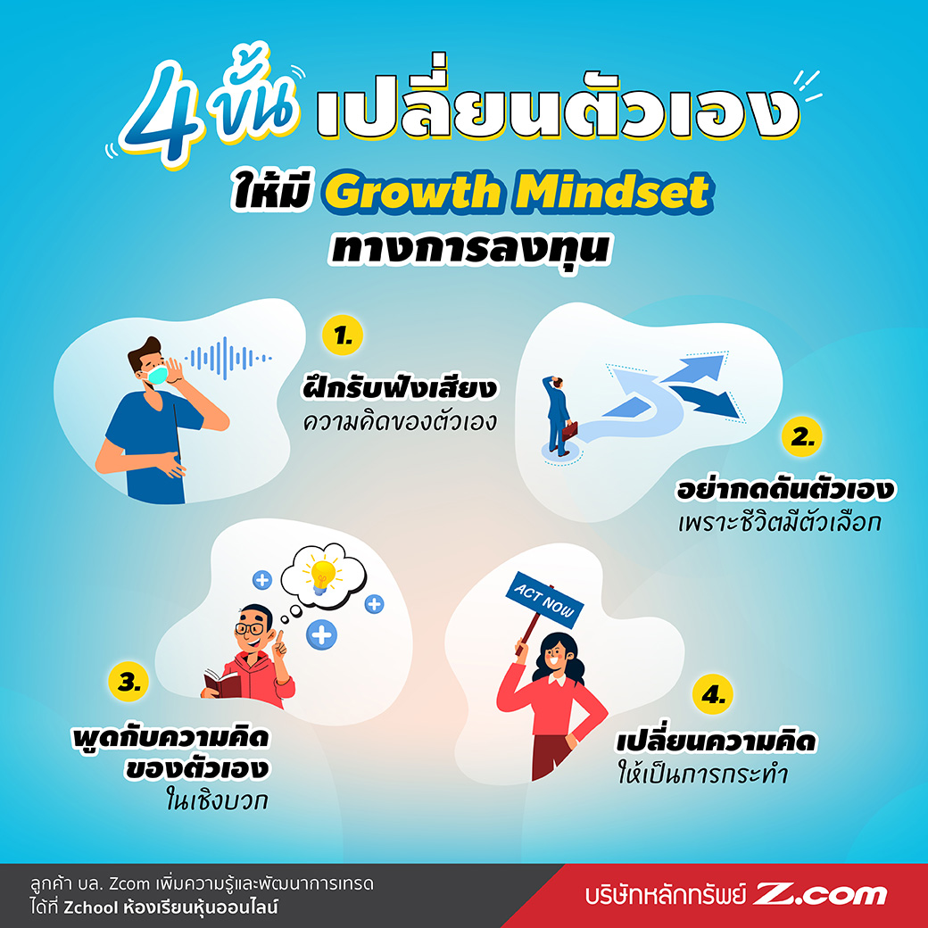 growth-mindset